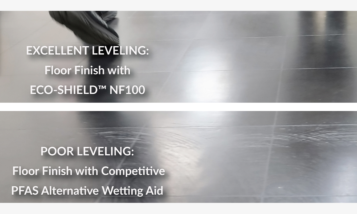 Comparison between ECO-SHIELD NF100 and BYK PFAS replacement additive.